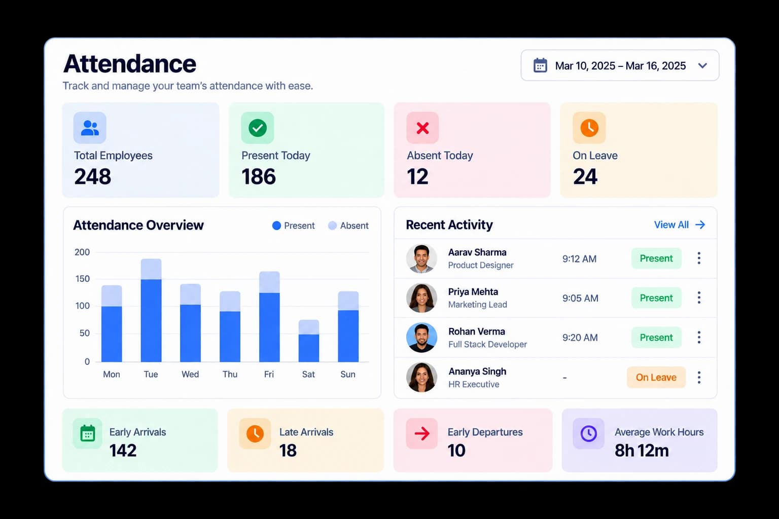 Attendance Management dashboard interface showing employee check-ins and team presence