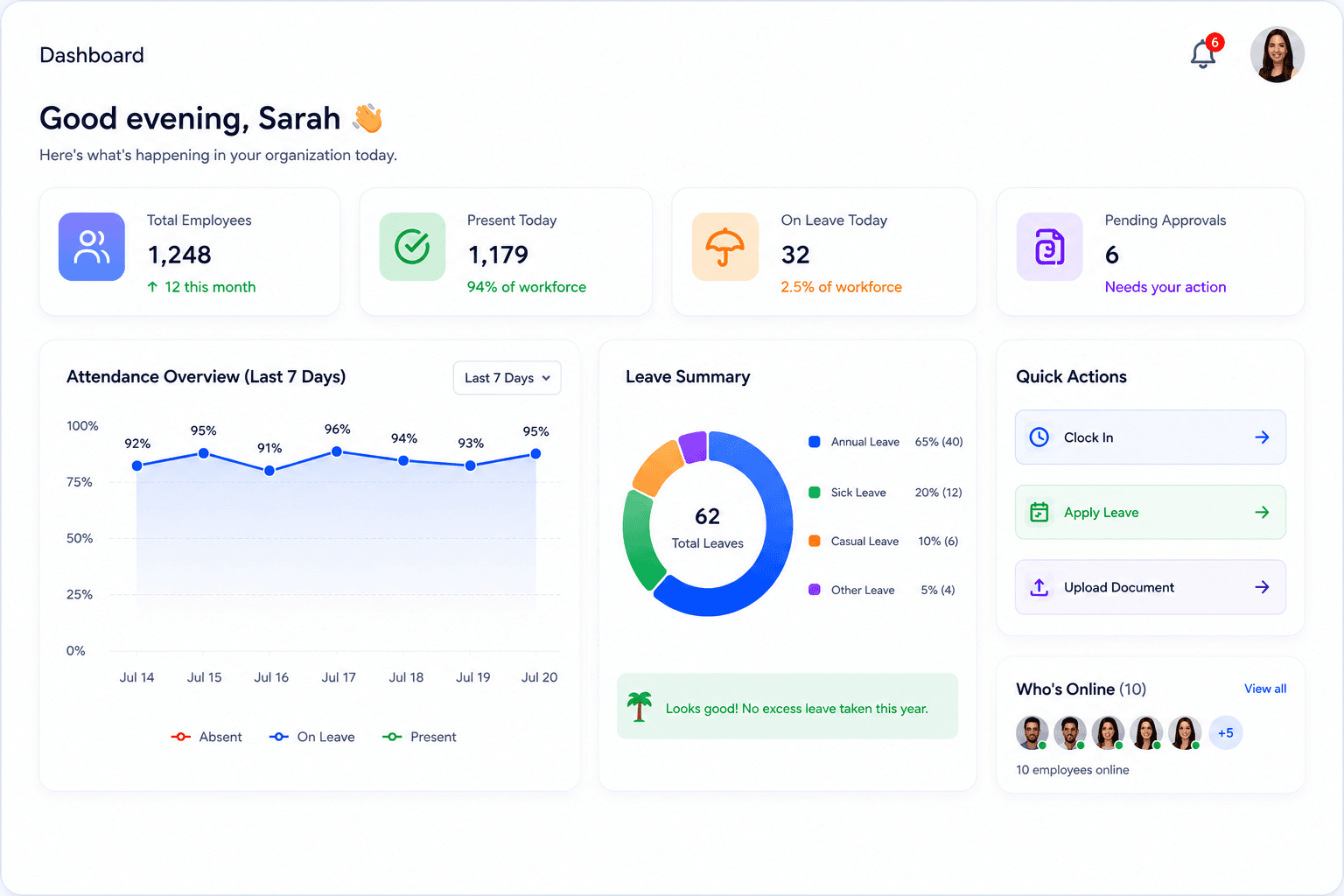 Hiring Management Software That Takes You From Job Post to Day One — Meagle 360 dashboard