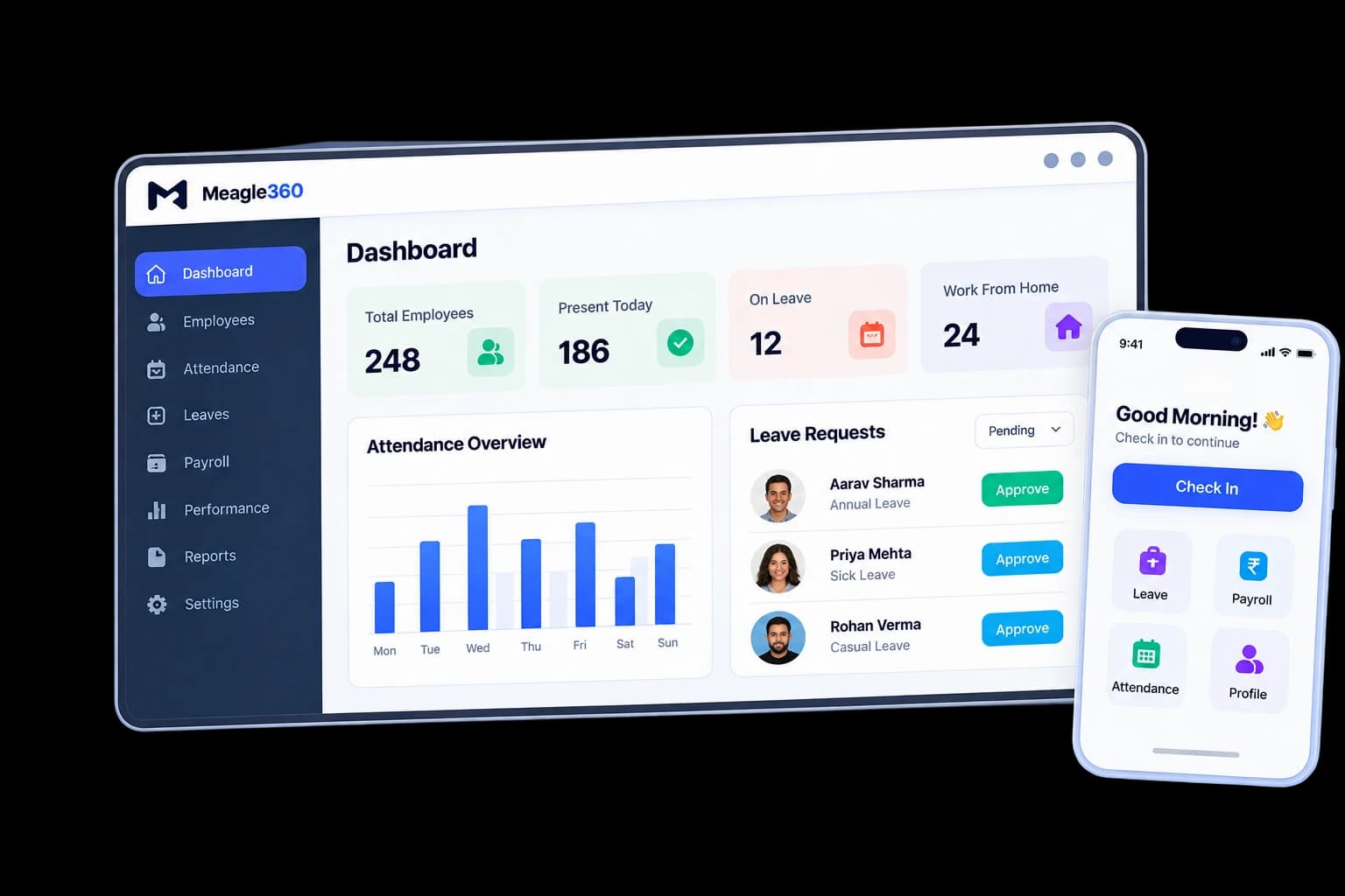 Meagle 360 Dashboard