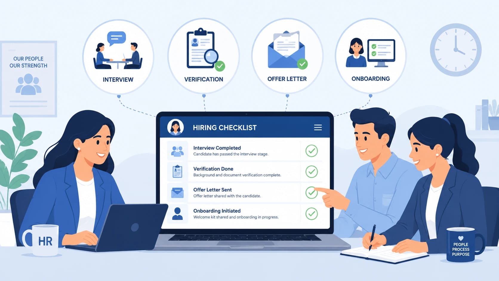 HR team reviewing digital hiring checklist with icons for interview, verification, offer letter and onboarding on laptop screen