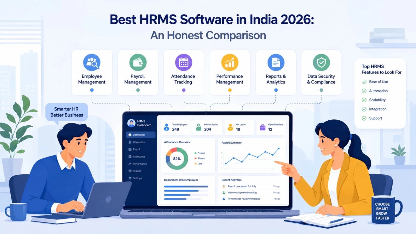 Best HRMS Software, Cheap HRMS