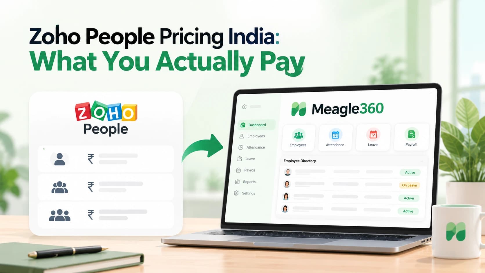 Zoho People pricing structure showing per-employee plan cost plus separate payroll and add-on costs