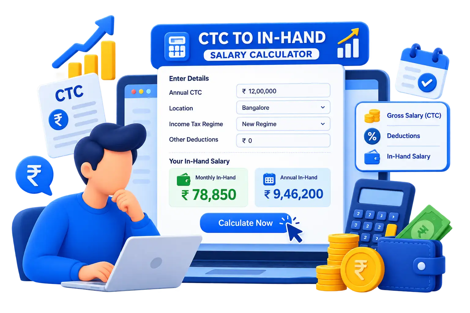 CTC Calculator Interface